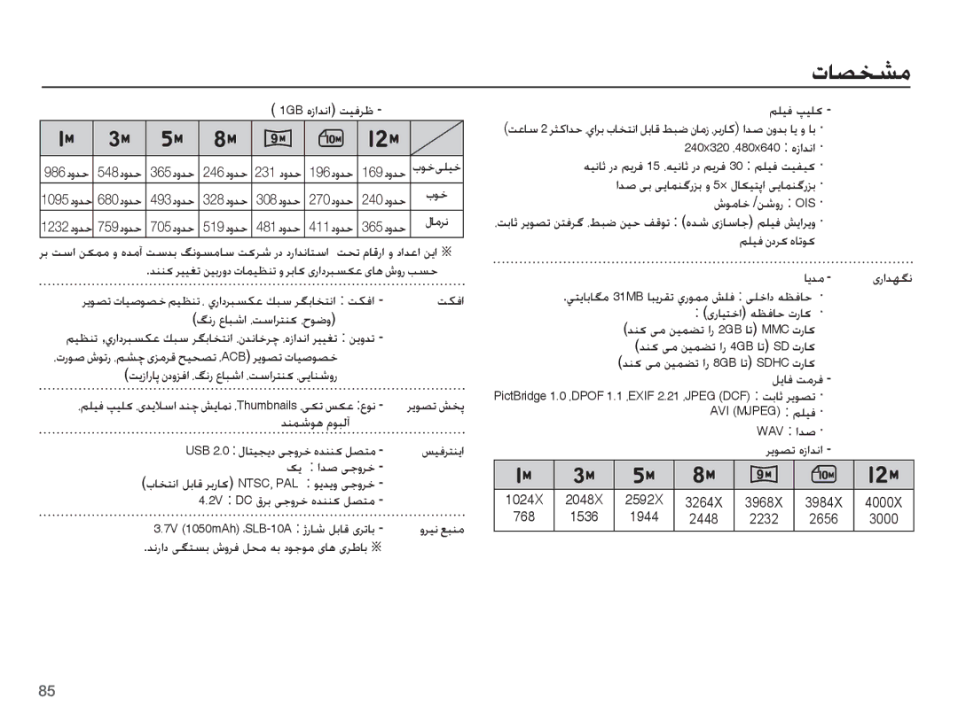 Samsung EC-PL65ZBBP/SA manual ǁƳźȚ, ƩſȤ ȬƾƃŵȚ ȆǁŴȚǍƄƶɨ ȆȠǞǤȶ, ǊƶƵŵǞƀ ȳǞƃŽȕ USB 2.0 ȲƾƄǥƆɭȢ ɬűȶǍų ȵǋƶƶɨ ǚƫƄž, Ǜƴǥź Ǵǥƴɨ 