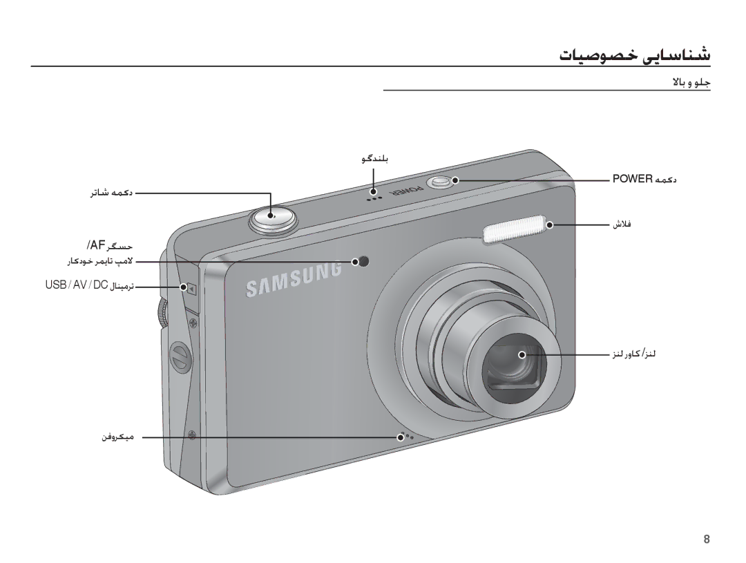 Samsung EC-PL65ZRBP/SA, EC-PL65ZPBP/ME ȜƾǥǧǞƫų ɬɭƾŴƾƶŵ, ǼƾŮ ȶ Ǟƴű, ȦǾź ǍƶŽ Ȥȶƾż /ǎƶŽ ǛźȶǍɳǥž, AF Ǎǧɖų ȤƾɨȢǞų ǍƵɭƾů Ǵžǽ 