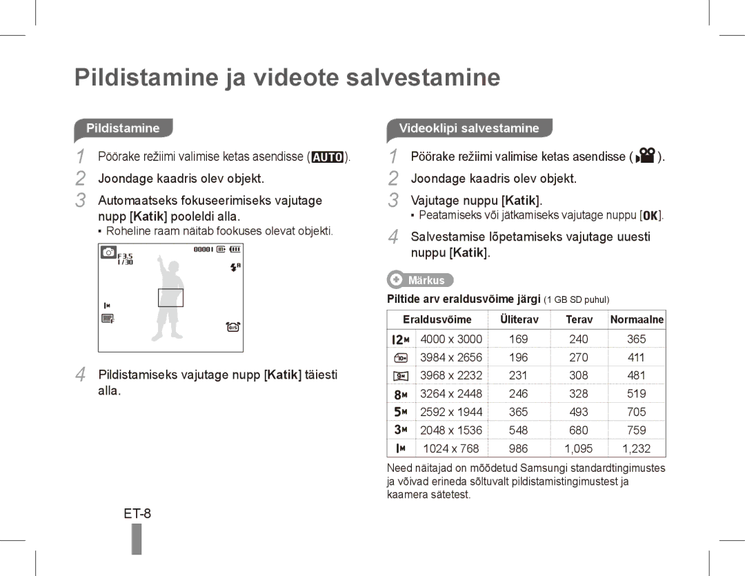 Samsung EC-PL65ZBBP/E3, EC-PL65ZRBP/FR, EC-PL65ZABP/FR Pildistamine ja videote salvestamine, ET-8, Videoklipi salvestamine 