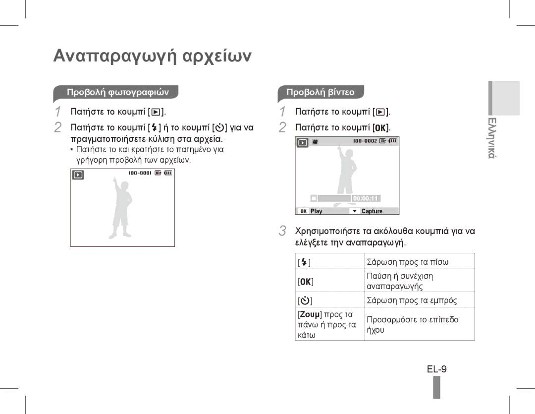 Samsung EC-PL65ZADP/ME manual Αναπαραγωγή αρχείων, EL-9, Προβολή φωτογραφιών, Ελέγξετε την αναπαραγωγή, Προβολή βίντεο 