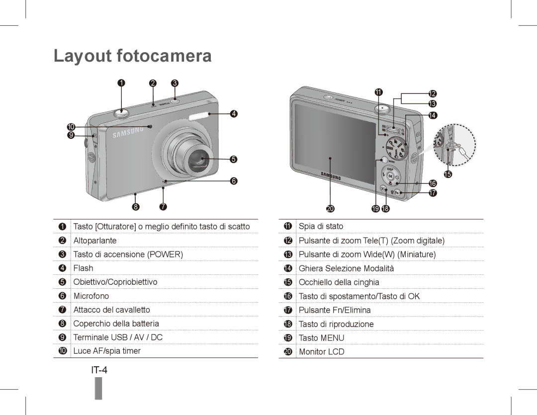 Samsung EC-PL65ZABA/E1, EC-PL65ZRBP/FR, EC-PL65ZABP/FR, EC-PL65ZSBP/FR, EC-PL65ZBBP/FR, EC-PL65ZPBP/FR Layout fotocamera, IT-4 