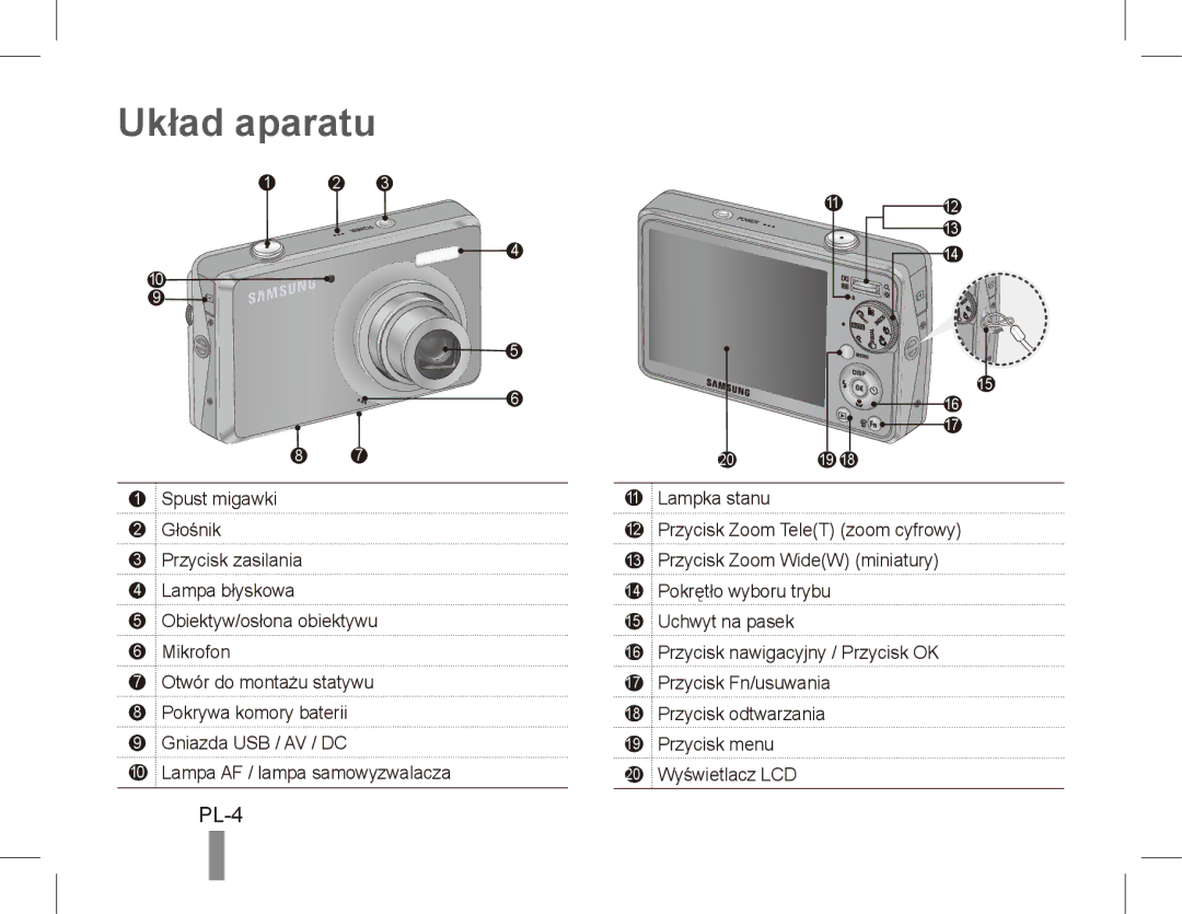 Samsung EC-PL65ZABP/RU, EC-PL65ZRBP/FR, EC-PL65ZABP/FR, EC-PL65ZSBP/FR, EC-PL65ZBBP/FR, EC-PL65ZPBP/FR Układ aparatu, PL-4 