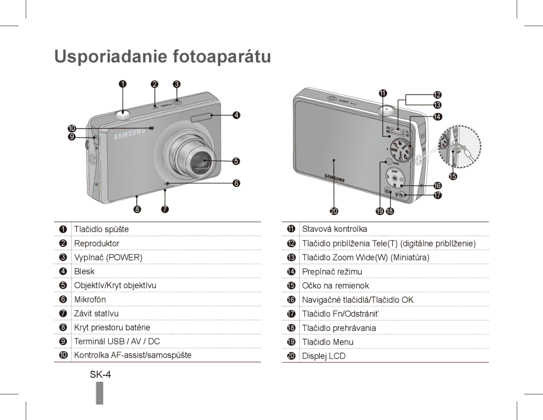 Samsung EC-PL65ZABP/SA, EC-PL65ZRBP/FR, EC-PL65ZABP/FR, EC-PL65ZSBP/FR, EC-PL65ZBBP/FR manual Usporiadanie fotoaparátu, SK-4 