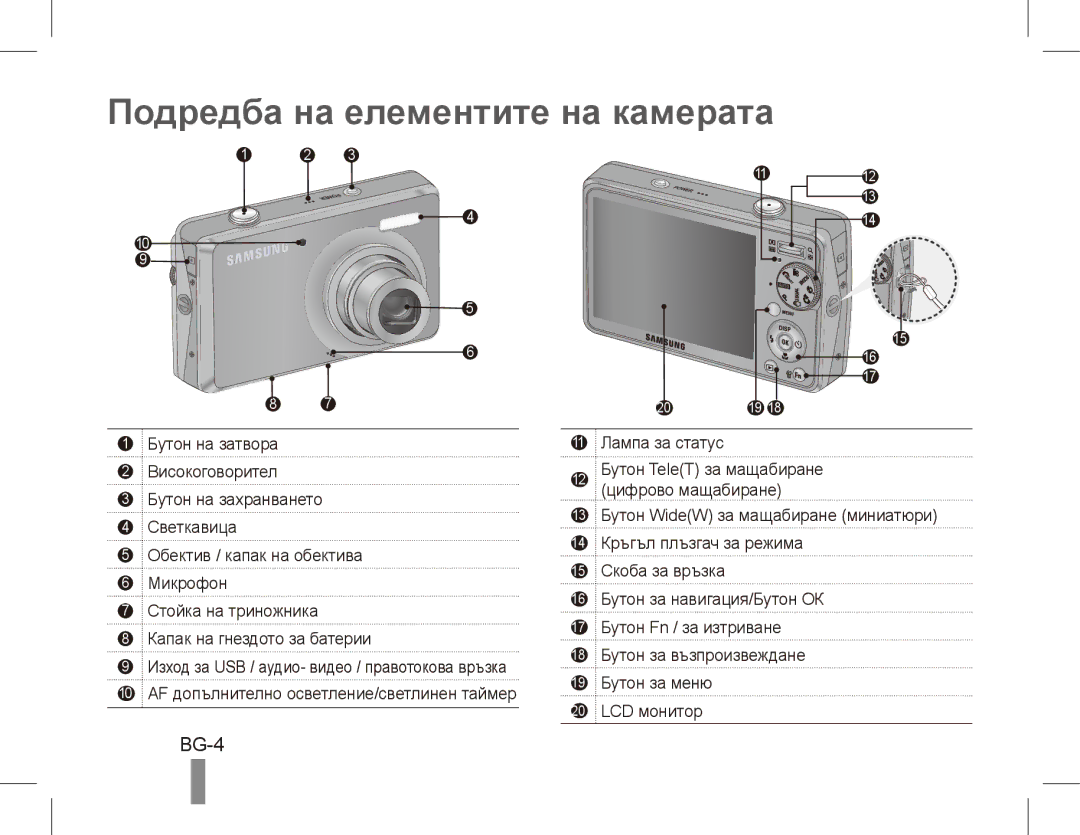 Samsung EC-PL65ZRBP/FR, EC-PL65ZABP/FR, EC-PL65ZSBP/FR, EC-PL65ZBBP/FR manual Подредба на елементите на камерата, BG-4 