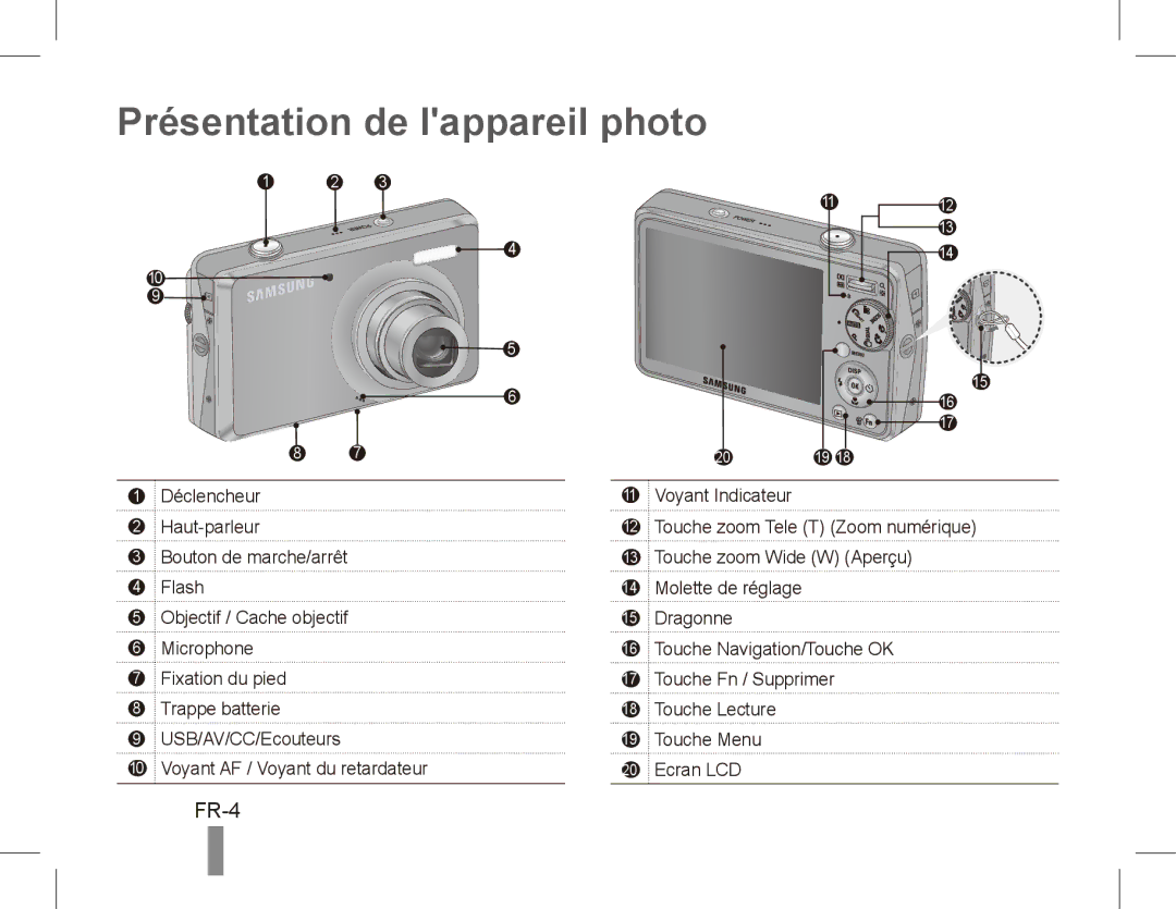 Samsung EC-PL65ZBBP/SA, EC-PL65ZRBP/FR, EC-PL65ZABP/FR, EC-PL65ZSBP/FR, EC-PL65ZBBP/FR Présentation de lappareil photo, FR-4 