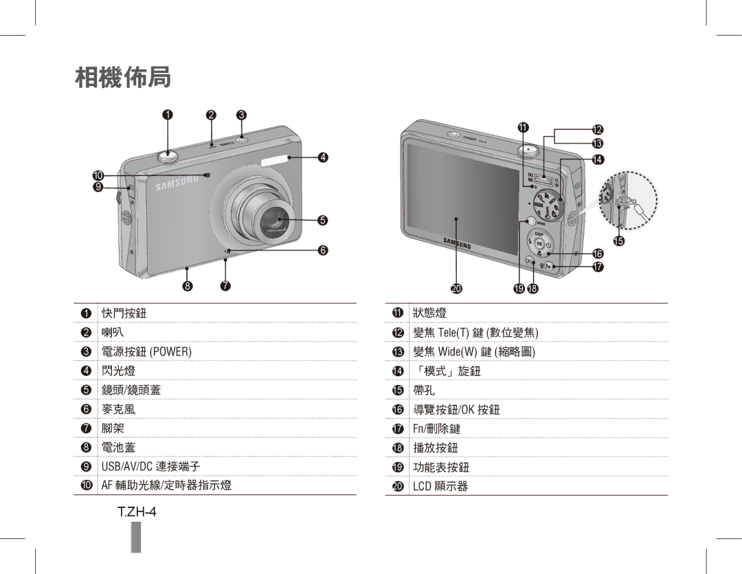 Samsung EC-PL65ZABA/E1, EC-PL65ZRBP/FR, EC-PL65ZABP/FR, EC-PL65ZSBP/FR, EC-PL65ZBBP/FR, EC-PL65ZPBP/FR manual 相機佈局, ZH-4 