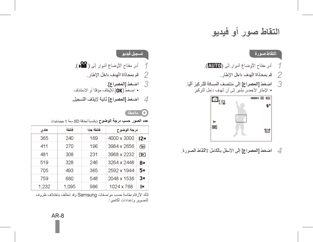 Samsung EC-PL65ZABA/IT, EC-PL65ZRBP/FR, EC-PL65ZABP/FR, EC-PL65ZSBP/FR, EC-PL65ZBBP/FR, EC-PL65ZPBP/FR, EC-PL65ZABP/IT AR-8 