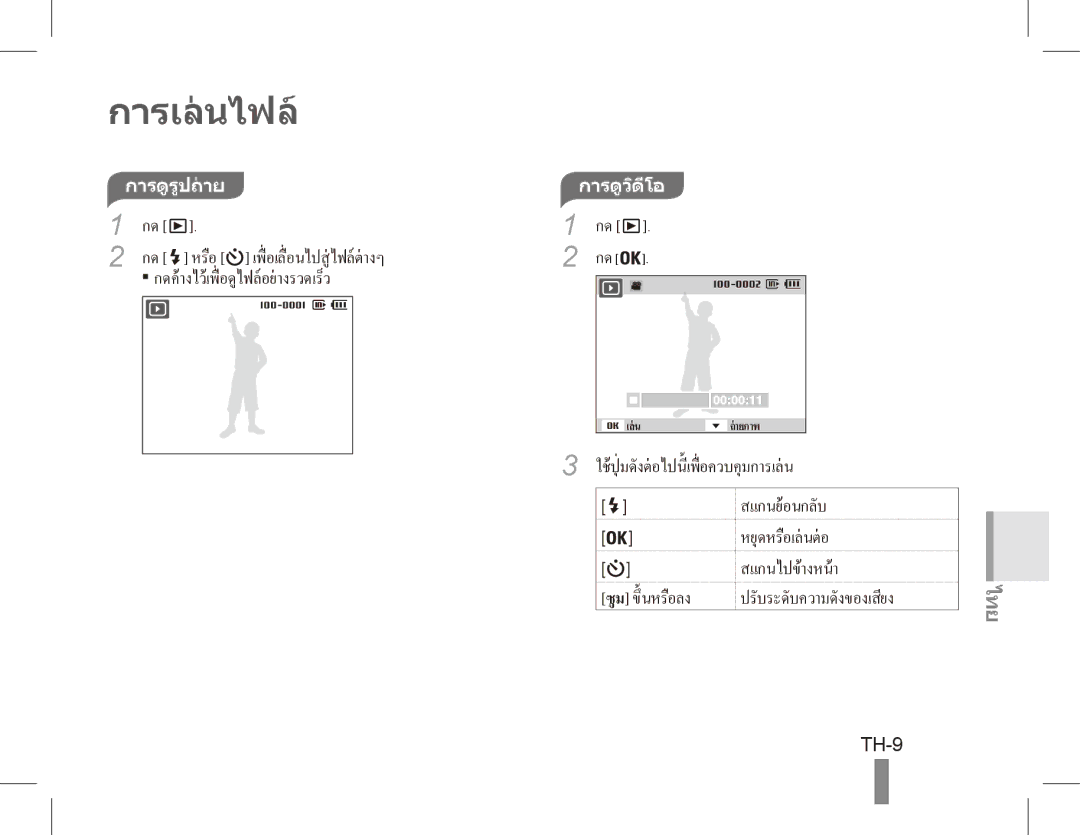 Samsung EC-PL65ZRDP/ME, EC-PL65ZRBP/FR manual การเลนไฟล, กดคางไวเพื่ อดูไฟลอยางรวดเร็ว, ซูม ขึ้ นหรือลง, TH-9 