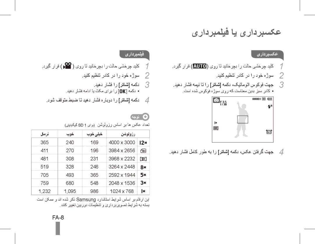 Samsung EC-PL65ZBBP/E3, EC-PL65ZRBP/FR, EC-PL65ZABP/FR, EC-PL65ZSBP/FR, EC-PL65ZBBP/FR manual یرادربملیف ای یرادربسکع, FA-8 