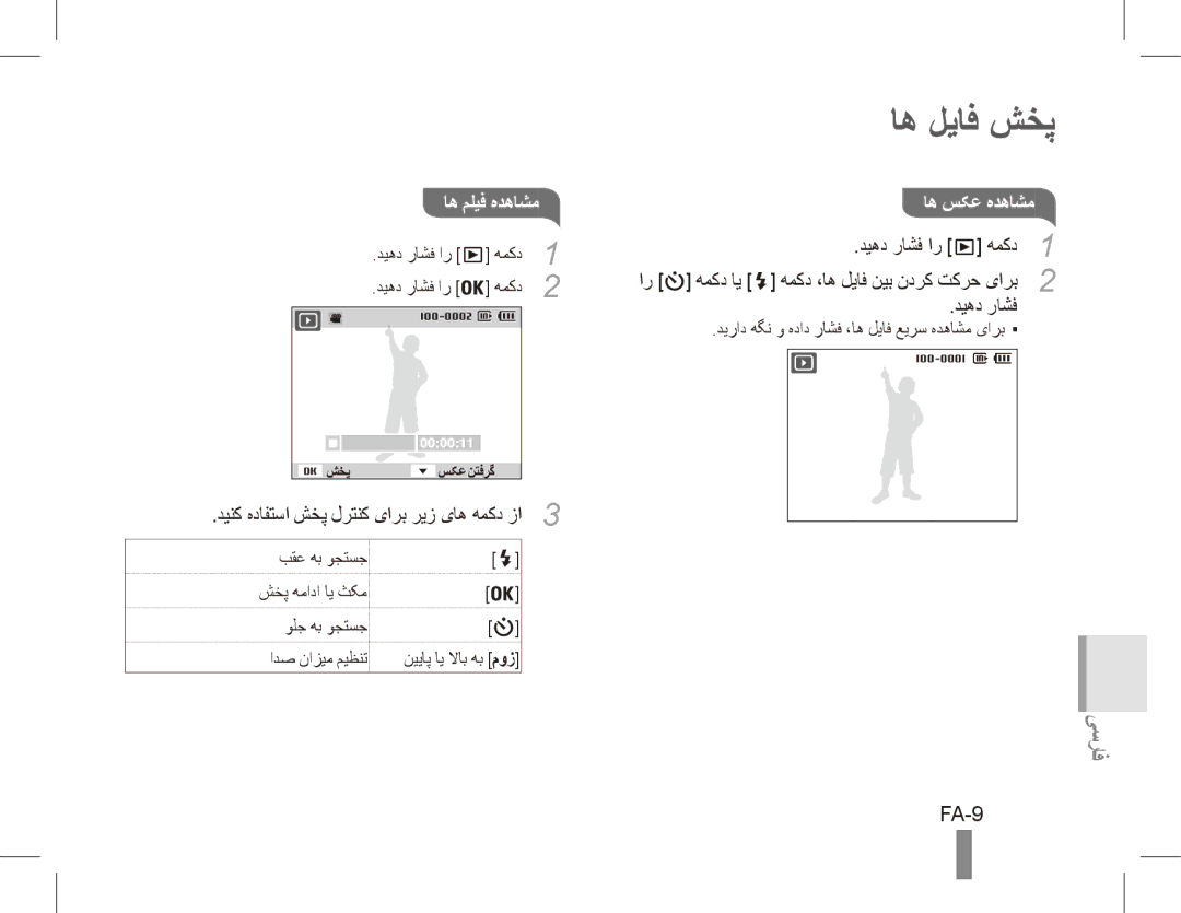 Samsung EC-PL65ZPBP/E3, EC-PL65ZRBP/FR, EC-PL65ZABP/FR, EC-PL65ZSBP/FR, EC-PL65ZBBP/FR manual اه لیاف شخپ, FA-9, اه سکع هدهاشم 