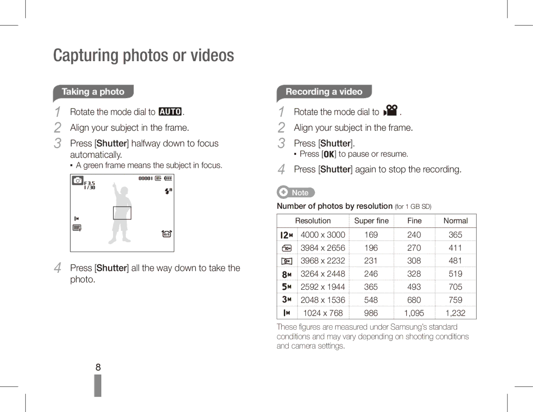 Samsung EC-PL65ZRBA/IT Align your subject in the frame, Automatically, Press Shutter all the way down to take the photo 