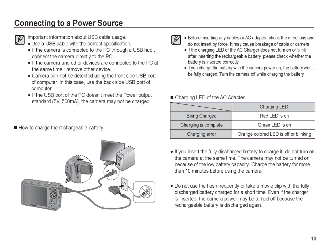 Samsung EC-PL65ZPBP/ME, EC-PL65ZRBP/FR manual How to charge the rechargeable battery, Charging LED of the AC Adapter 