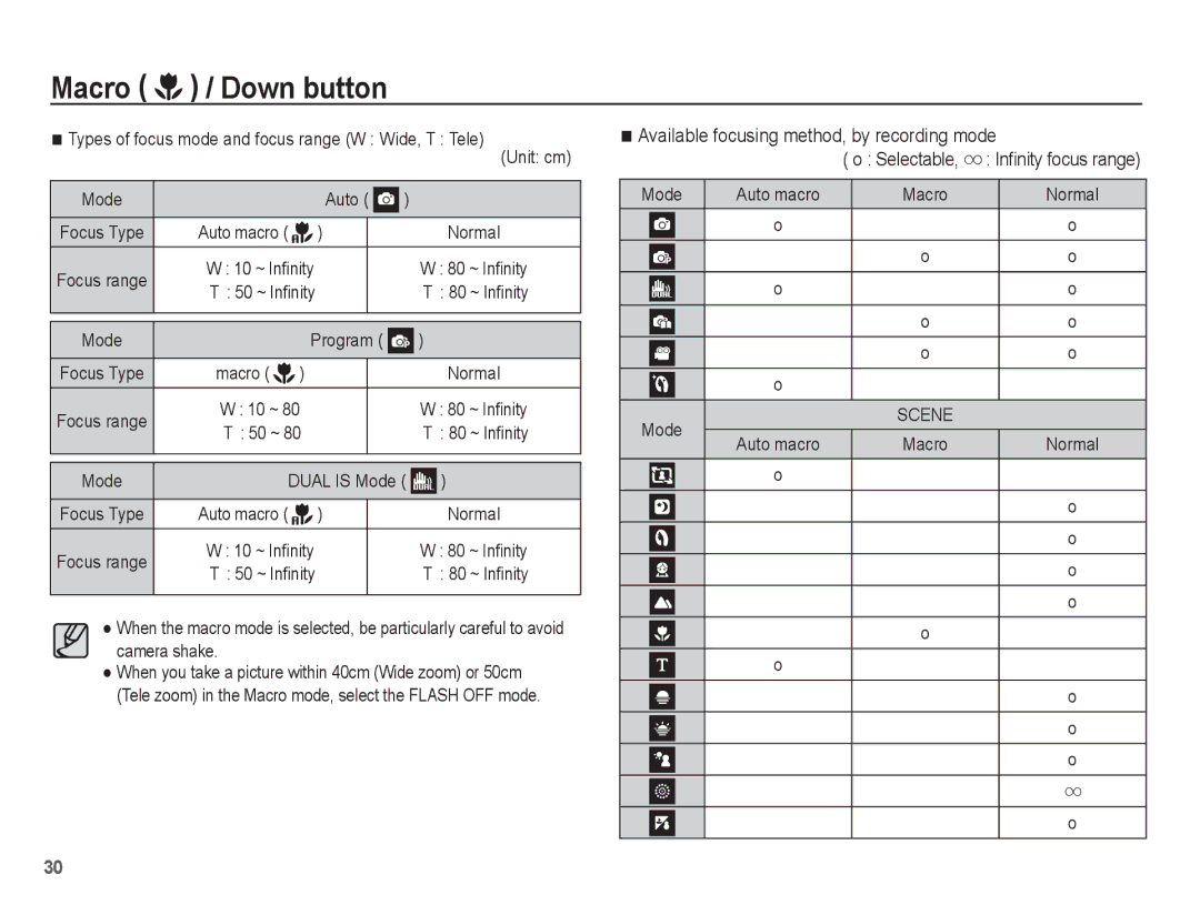 Samsung EC-PL65ZBBP/RU, EC-PL65ZRBP/FR, EC-PL65ZABP/FR Types of focus mode and focus range W Wide, T Tele Unit cm, Mode 