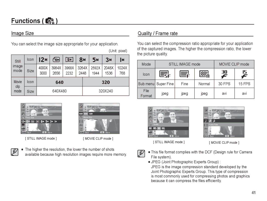 Samsung EC-PL65ZRBA/RU, EC-PL65ZRBP/FR, EC-PL65ZABP/FR Image Size Quality / Frame rate, 3984X, Size 640X480 320X240 Jpeg 