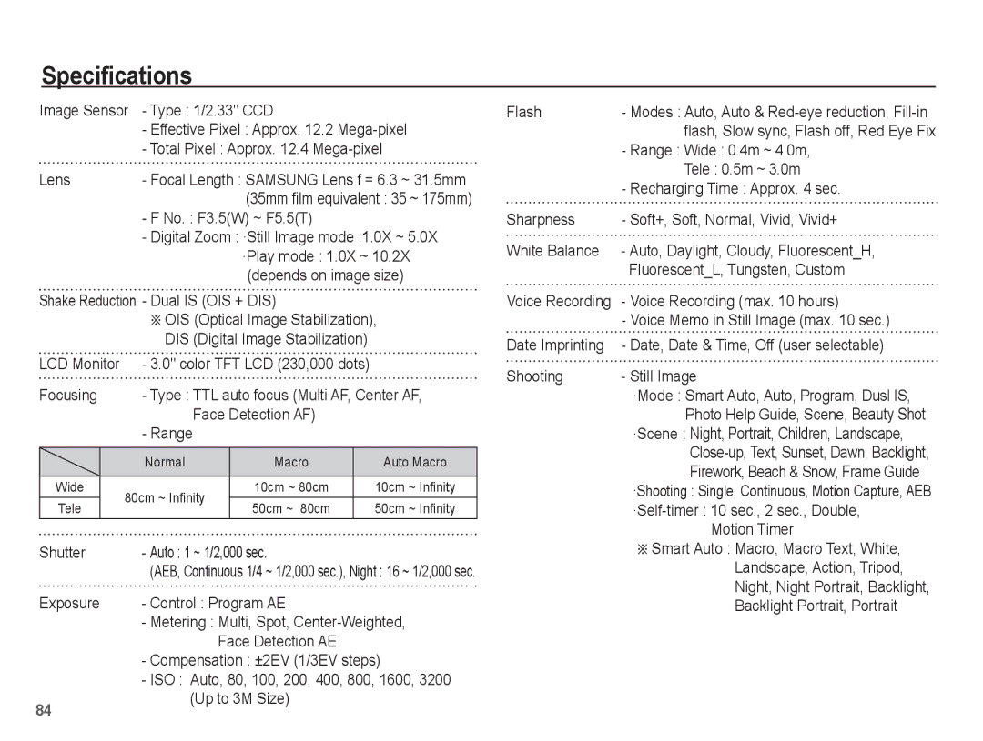 Samsung EC-PL65ZABA/E1, EC-PL65ZRBP/FR, EC-PL65ZABP/FR, EC-PL65ZSBP/FR, EC-PL65ZBBP/FR, EC-PL65ZPBP/FR manual Specifications 