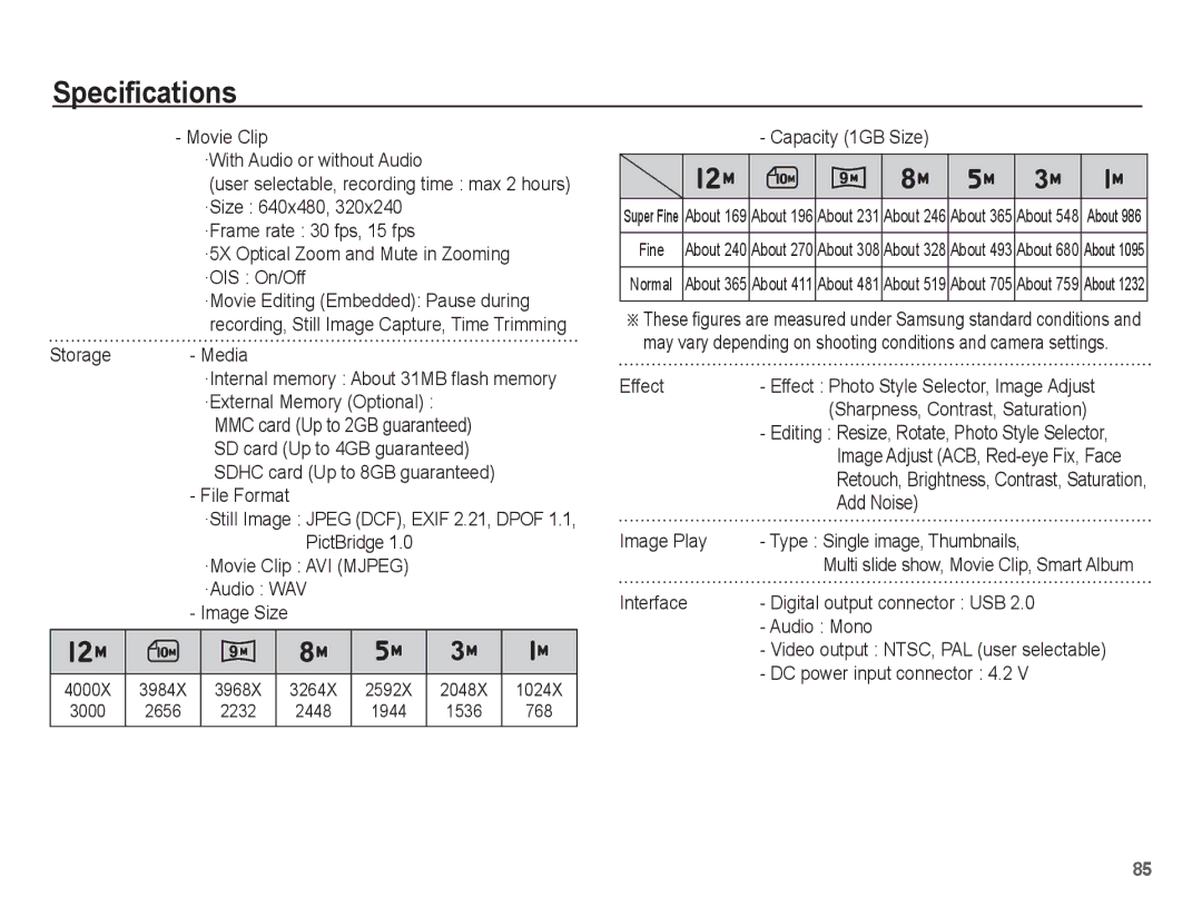 Samsung EC-PL65ZBBP/E2 Movie Clip ·With Audio or without Audio, Storage Media, SD card Up to 4GB guaranteed, PictBridge 