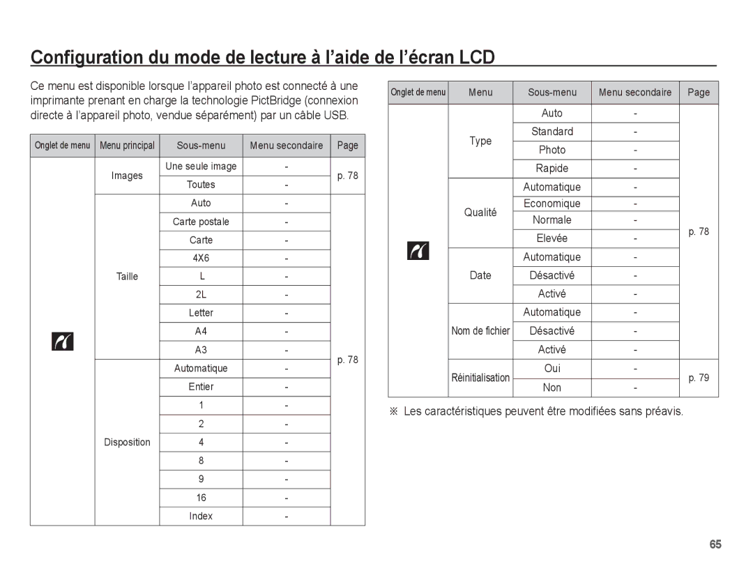 Samsung EC-PL65ZABP/FR, EC-PL65ZRBP/FR, EC-PL65ZSBP/FR manual Les caractéristiques peuvent être modifiées sans préavis, Menu 