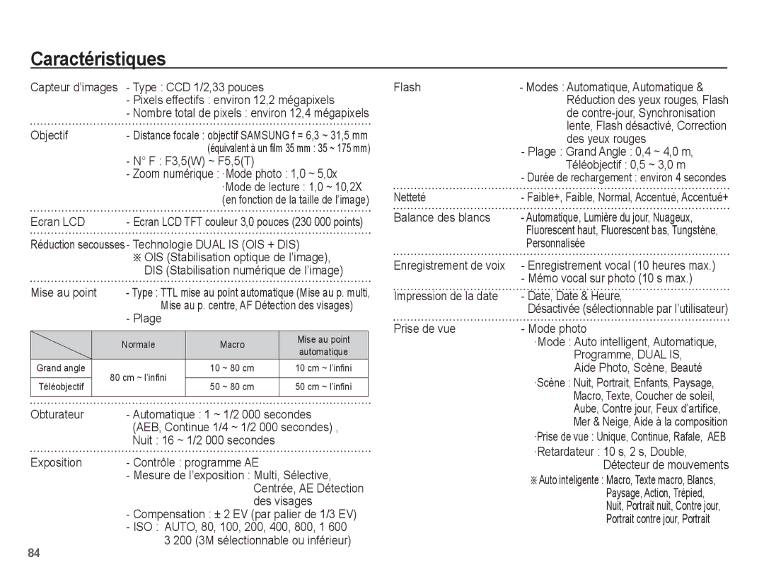 Samsung EC-PL65ZRBP/FR, EC-PL65ZABP/FR, EC-PL65ZSBP/FR, EC-PL65ZBBP/FR, EC-PL65ZPBP/FR manual Caractéristiques 