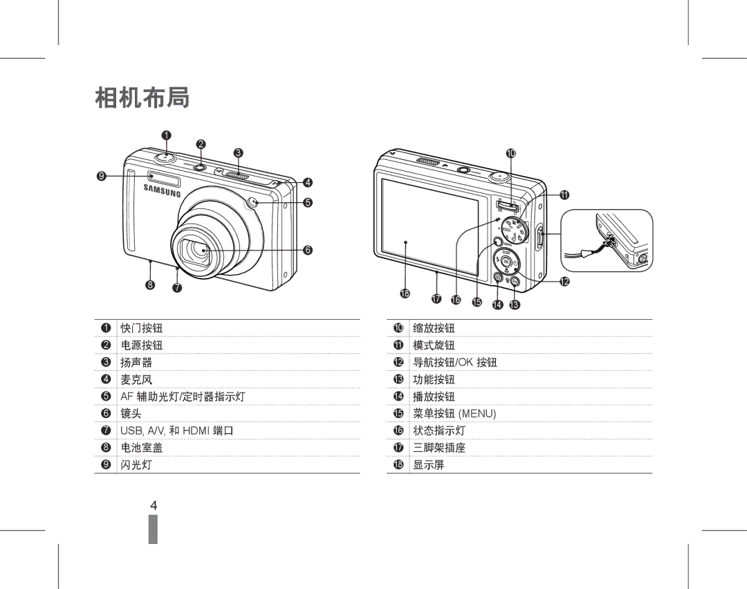 Samsung EC-PL70ZZBPRE3, EC-PL70ZZBCPE1, EC-PL70ZZBPBE3, EC-PL70ZZBPPE3, EC-PL70ZZBPSE3, EC-PL70ZZBPSE2, EC-PL70ZZBPPGB 相机布局 