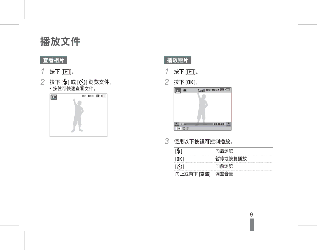 Samsung EC-PL70ZZBPBE3, EC-PL70ZZBCPE1, EC-PL70ZZBPPE3, EC-PL70ZZBPSE3, EC-PL70ZZBPRE3, EC-PL70ZZBPSE2, EC-PL70ZZBPPGB 播放文件 