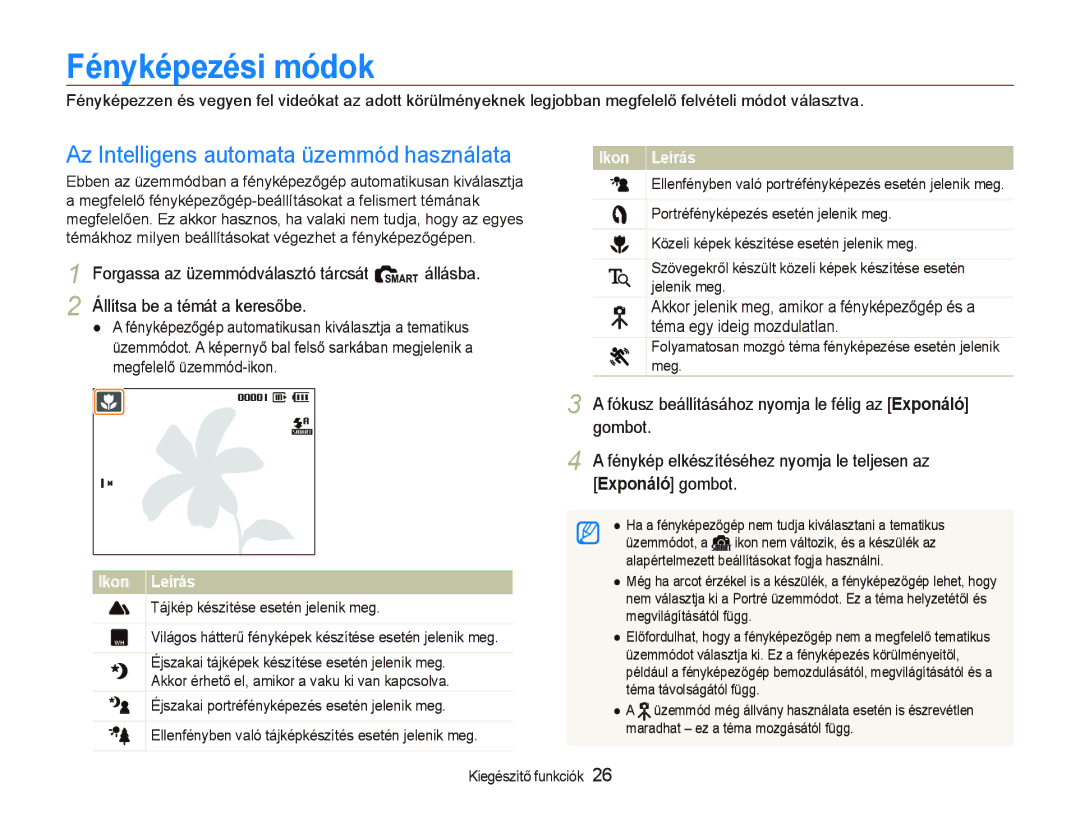 Samsung EC-PL70ZZBPSE3, EC-PL70ZZBCPE1, EC-PL70ZZBPBE3 manual Fényképezési módok, Az Intelligens automata üzemmód használata 