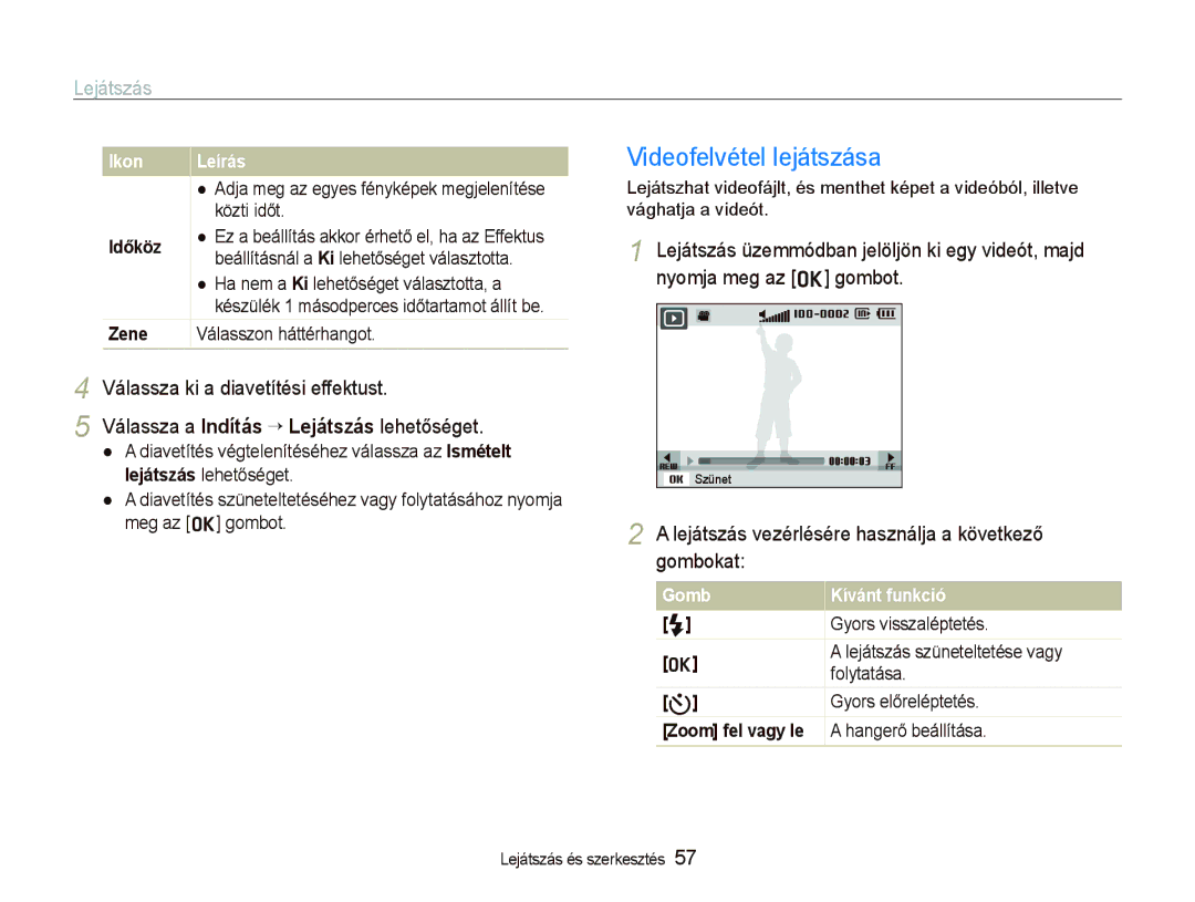 Samsung EC-PL70ZZBPPE3 manual Videofelvétel lejátszása, Lejátszás vezérlésére használja a következő gombokat, Időköz 