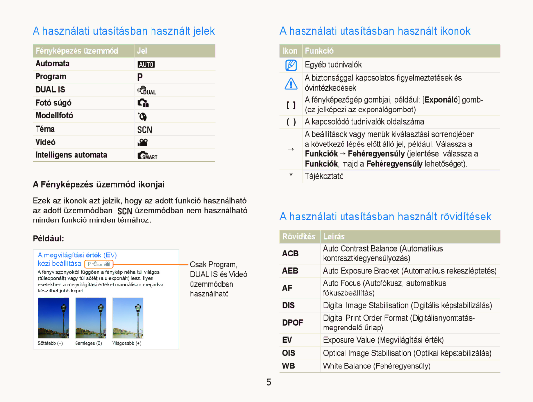 Samsung EC-PL70ZZBPPGB, EC-PL70ZZBCPE1 manual Használati utasításban használt jelek, Használati utasításban használt ikonok 