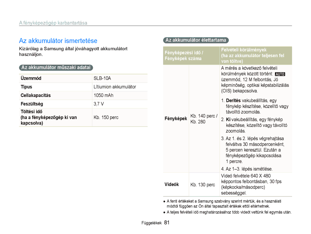 Samsung EC-PL70ZZBPPE3 manual Az akkumulátor ismertetése, Az akkumulátor műszaki adatai, Az akkumulátor élettartama 