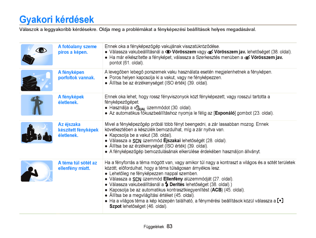 Samsung EC-PL70ZZBPRE3, EC-PL70ZZBCPE1, EC-PL70ZZBPBE3, EC-PL70ZZBPPE3, EC-PL70ZZBPSE3 manual Gyakori kérdések, Vörösszem vagy 