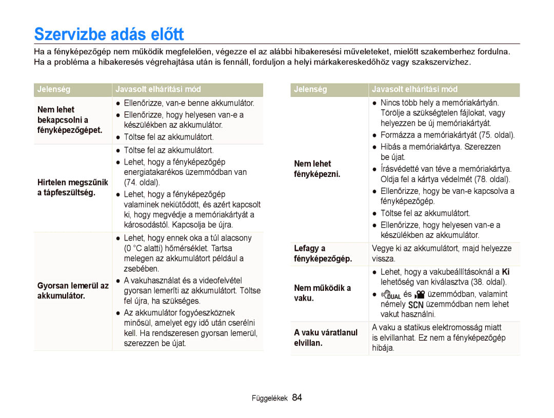 Samsung EC-PL70ZZBPSE2, EC-PL70ZZBCPE1, EC-PL70ZZBPBE3 manual Szervizbe adás előtt, Jelenség Javasolt elhárítási mód 