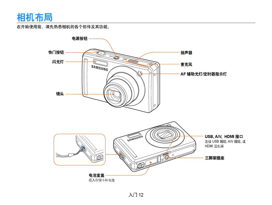 Samsung EC-PL70ZZBPSE2, EC-PL70ZZBCPE1, EC-PL70ZZBPBE3 manual 相机布局, 电源按钮 快门按钮 闪光灯 扬声器 麦克风 Af 辅助光灯/定时器指示灯, 三脚架插座 电池室盖 