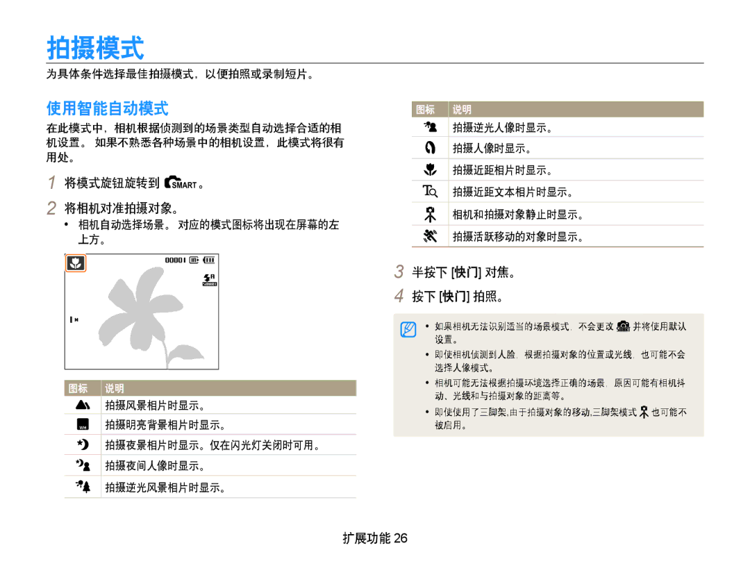 Samsung EC-PL70ZZBPSE3, EC-PL70ZZBCPE1, EC-PL70ZZBPBE3 拍摄模式, 使用智能自动模式, 将模式旋钮旋转到 S。 将相机对准拍摄对象。, 半按下 快门 对焦。 按下 快门 拍照。, 扩展功能 