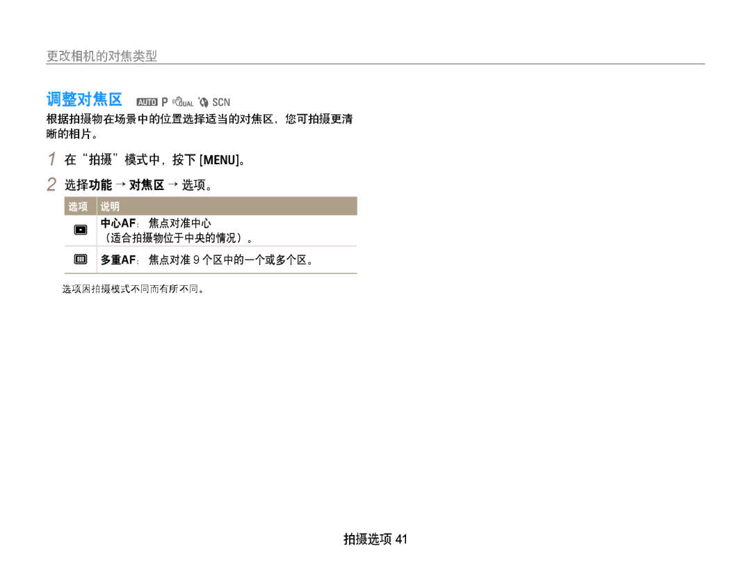 Samsung EC-PL70ZZBPPE3 更改相机的对焦类型, 在拍摄模式中，按下 m。 2 选择功能 → 对焦区 → 选项。, 中心AF： 焦点对准中心 （适合拍摄物位于中央的情况）。 多重AF： 焦点对准 9 个区中的一个或多个区。 