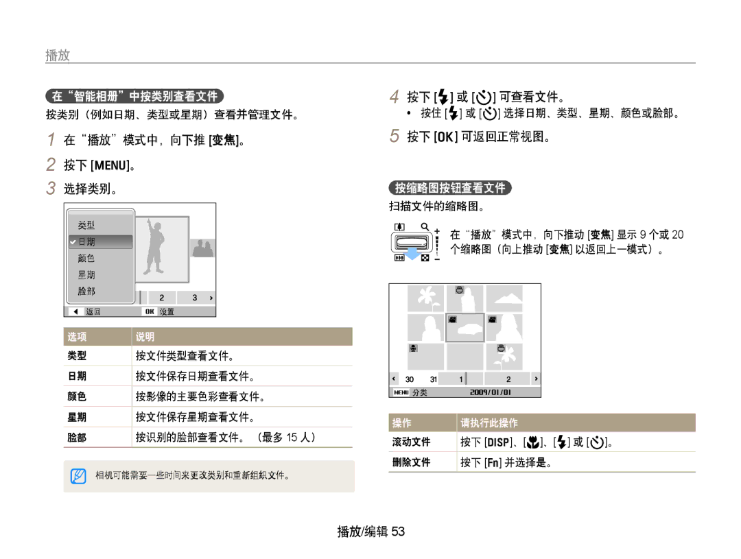 Samsung EC-PL70ZZBPPGB manual 在播放模式中，向下推 变焦。 2 按下 m。 选择类别。, 按下 F 或 t 可查看文件。, 按下 o 可返回正常视图。, 在智能相册中按类别查看文件, 按缩略图按钮查看文件 