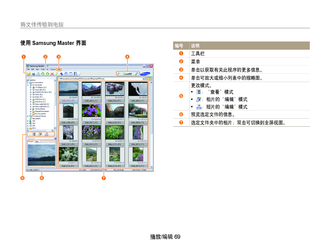 Samsung EC-PL70ZZBPPGB manual 工具栏, 单击以获取有关此程序的更多信息。, 单击可放大或缩小列表中的缩略图。, 更改模式。, ：查看模式, ：相片的编辑模式, ：短片的编辑模式, 预览选定文件的信息。 