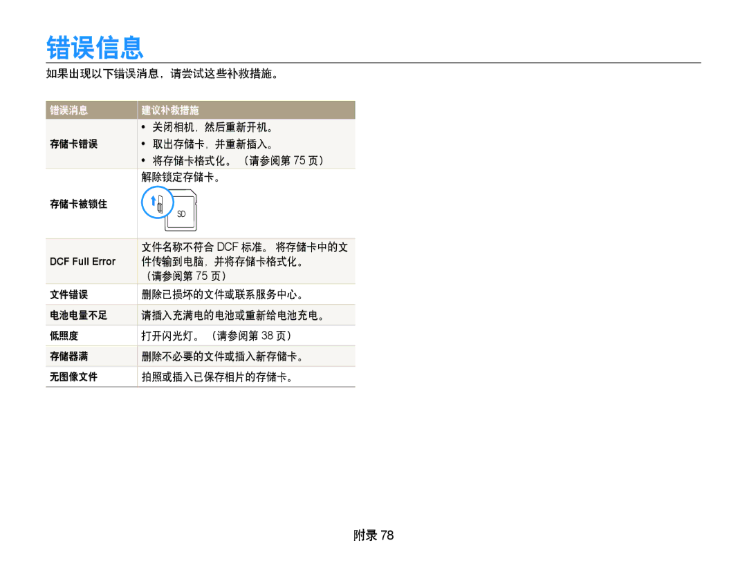 Samsung EC-PL70ZZBPSE1 manual 错误信息, 如果出现以下错误消息，请尝试这些补救措施。, 件传输到电脑，并将存储卡格式化。, （请参阅第 75 页）, 文件错误 删除已损坏的文件或联系服务中心。 电池电量不足 