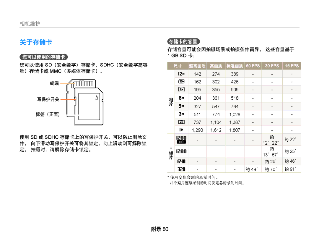 Samsung EC-PL70ZZBPBE3, EC-PL70ZZBCPE1, EC-PL70ZZBPPE3, EC-PL70ZZBPSE3, EC-PL70ZZBPRE3 manual 关于存储卡, 相机维护, 您可以使用的存储卡, 存储卡的容量 