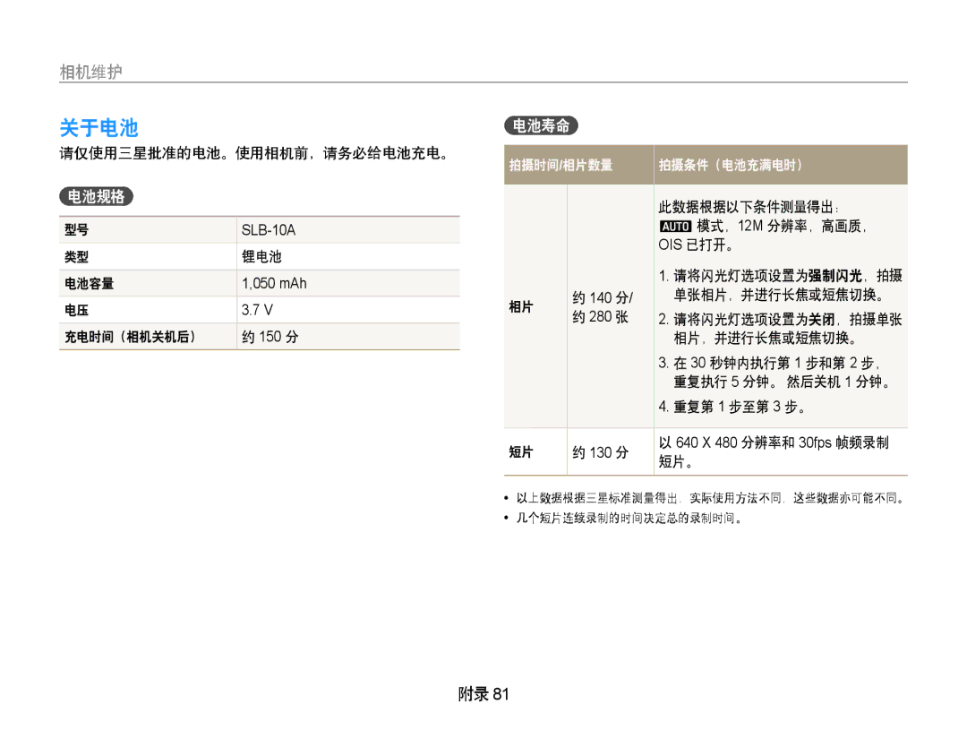 Samsung EC-PL70ZZBPPE3, EC-PL70ZZBCPE1, EC-PL70ZZBPBE3, EC-PL70ZZBPSE3, EC-PL70ZZBPRE3, EC-PL70ZZBPSE2 manual 关于电池, 电池规格, 电池寿命 