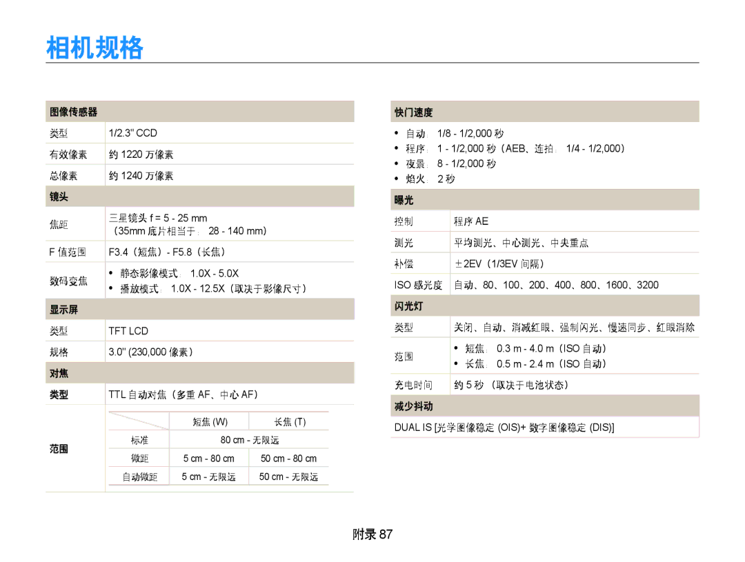 Samsung EC-PL70ZZBCPE1, EC-PL70ZZBPBE3, EC-PL70ZZBPPE3, EC-PL70ZZBPSE3, EC-PL70ZZBPRE3, EC-PL70ZZBPSE2, EC-PL70ZZBPPGB 相机规格 