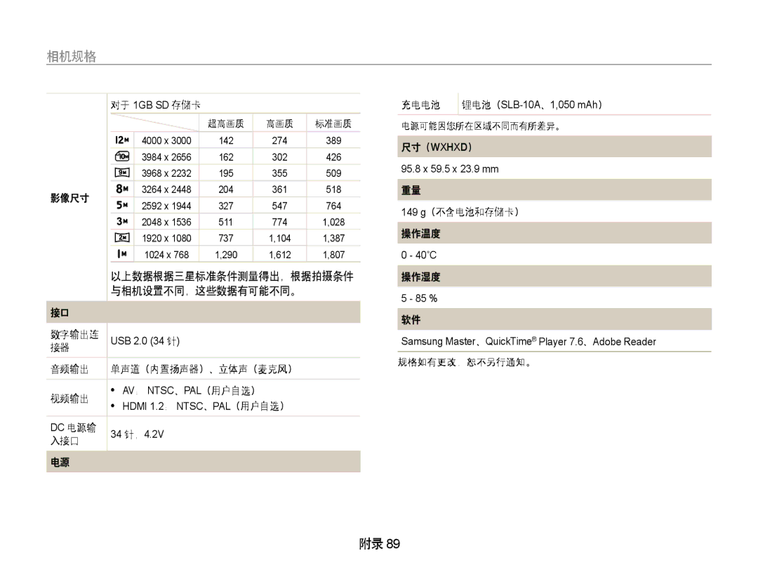 Samsung EC-PL70ZZBPPE3, EC-PL70ZZBCPE1 manual 尺寸（Wxhxd）, 影像尺寸, 149 g（不含电池和存储卡）, 操作温度, 操作湿度, 音频输出, 视频输出, （用户自选）, 入接口 