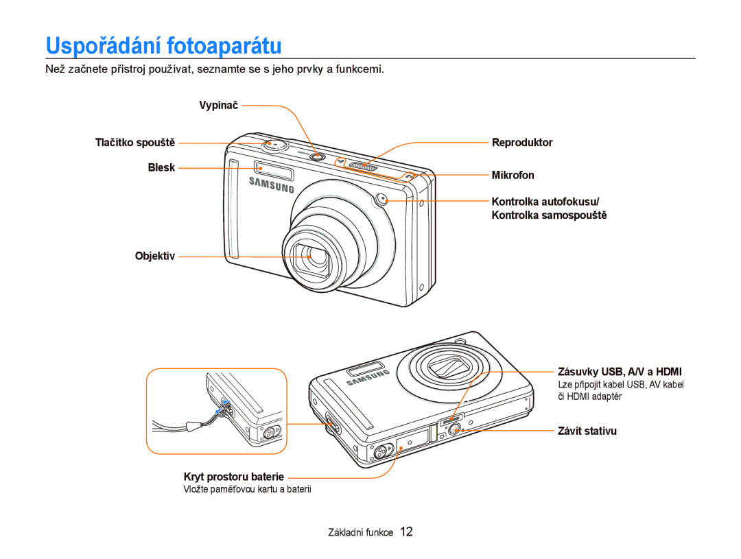 Samsung EC-PL70ZZBCPE3, EC-PL70ZZBPBE1, EC-PL70ZZBPBE3, EC-PL70ZZBPPE3, EC-PL70ZZBPSRU Uspořádání fotoaparátu, Závit stativu 