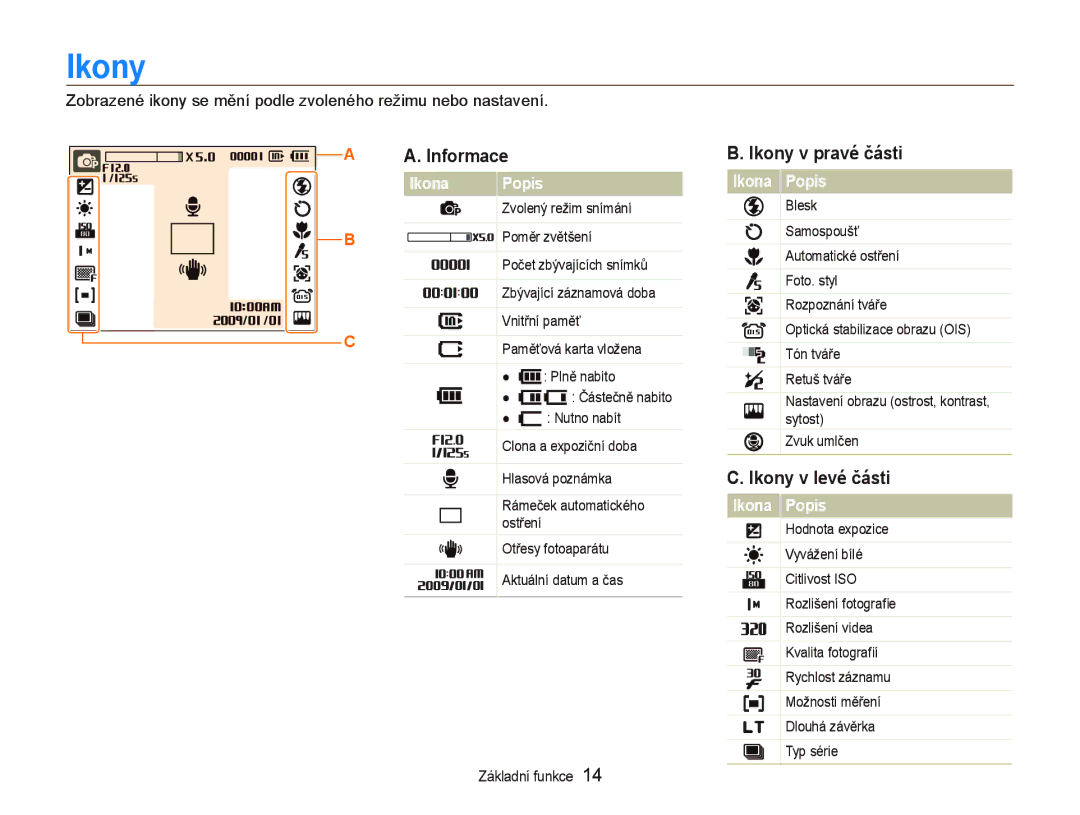 Samsung EC-PL70ZZBPRE1, EC-PL70ZZBPBE1, EC-PL70ZZBPBE3 manual Informace, Ikony v pravé části, Ikony v levé části 