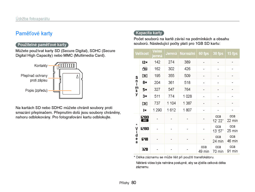 Samsung EC-PL70ZZBPBE3, EC-PL70ZZBPBE1 manual Paměťové karty, Údržba fotoaparátu, Použitelné paměťové karty, Kapacita karty 