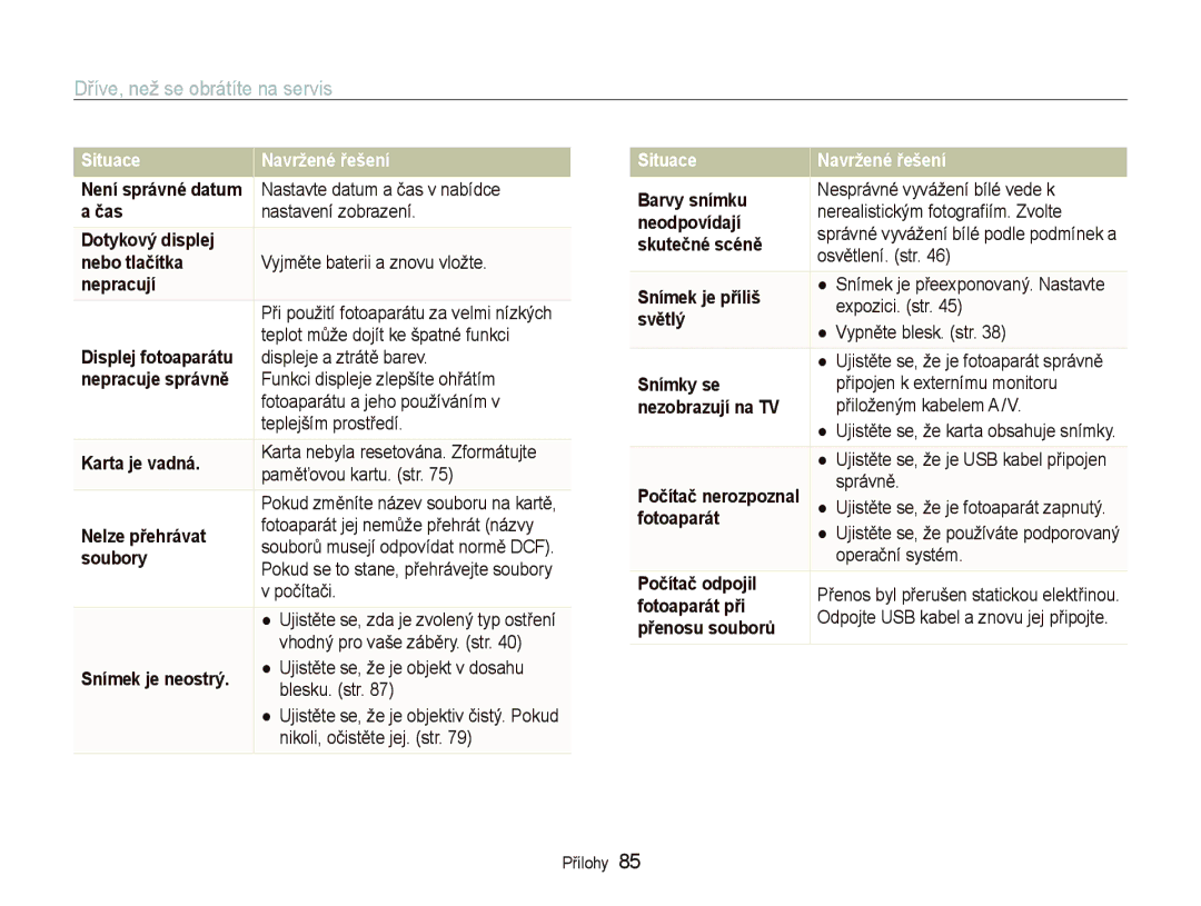 Samsung EC-PL70ZZBPRRU, EC-PL70ZZBPBE1, EC-PL70ZZBPBE3, EC-PL70ZZBPPE3, EC-PL70ZZBCPE3 manual Dříve, než se obrátíte na servis 