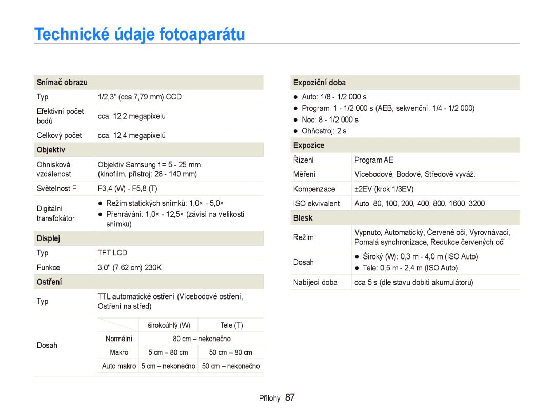 Samsung EC-PL70ZZBPSE3, EC-PL70ZZBPBE1 manual Technické údaje fotoaparátu, Snímač obrazu, Displej, Ostření, Expoziční doba 