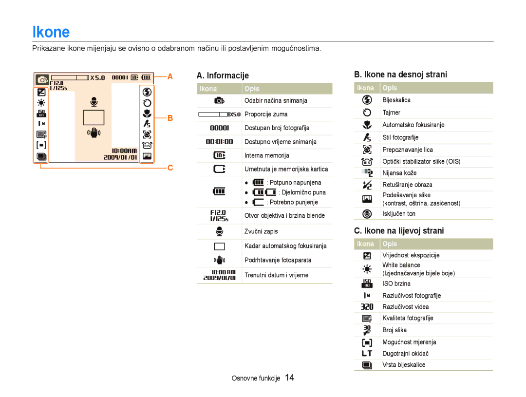 Samsung EC-PL70ZZBPPE3, EC-PL70ZZBPBE3 manual Informacije, Ikone na desnoj strani, Ikone na lijevoj strani 