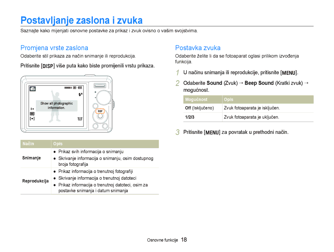 Samsung EC-PL70ZZBPPE3, EC-PL70ZZBPBE3 manual Postavljanje zaslona i zvuka, Promjena vrste zaslona, Postavka zvuka 