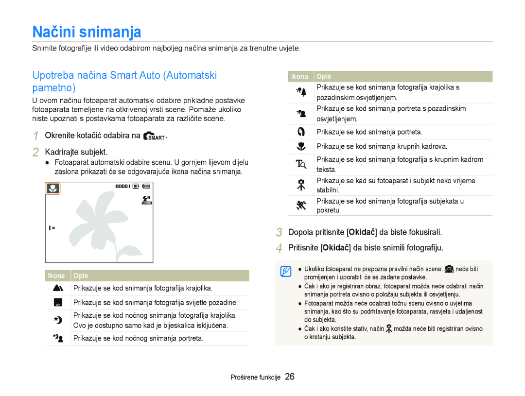 Samsung EC-PL70ZZBPPE3, EC-PL70ZZBPBE3 manual Načini snimanja, Upotreba načina Smart Auto Automatski pametno 