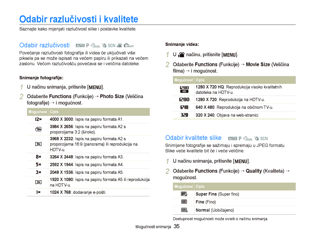 Samsung EC-PL70ZZBPBE3, EC-PL70ZZBPPE3 manual Odabir razlučivosti i kvalitete, Odabir razlučivosti a p d b s v S 