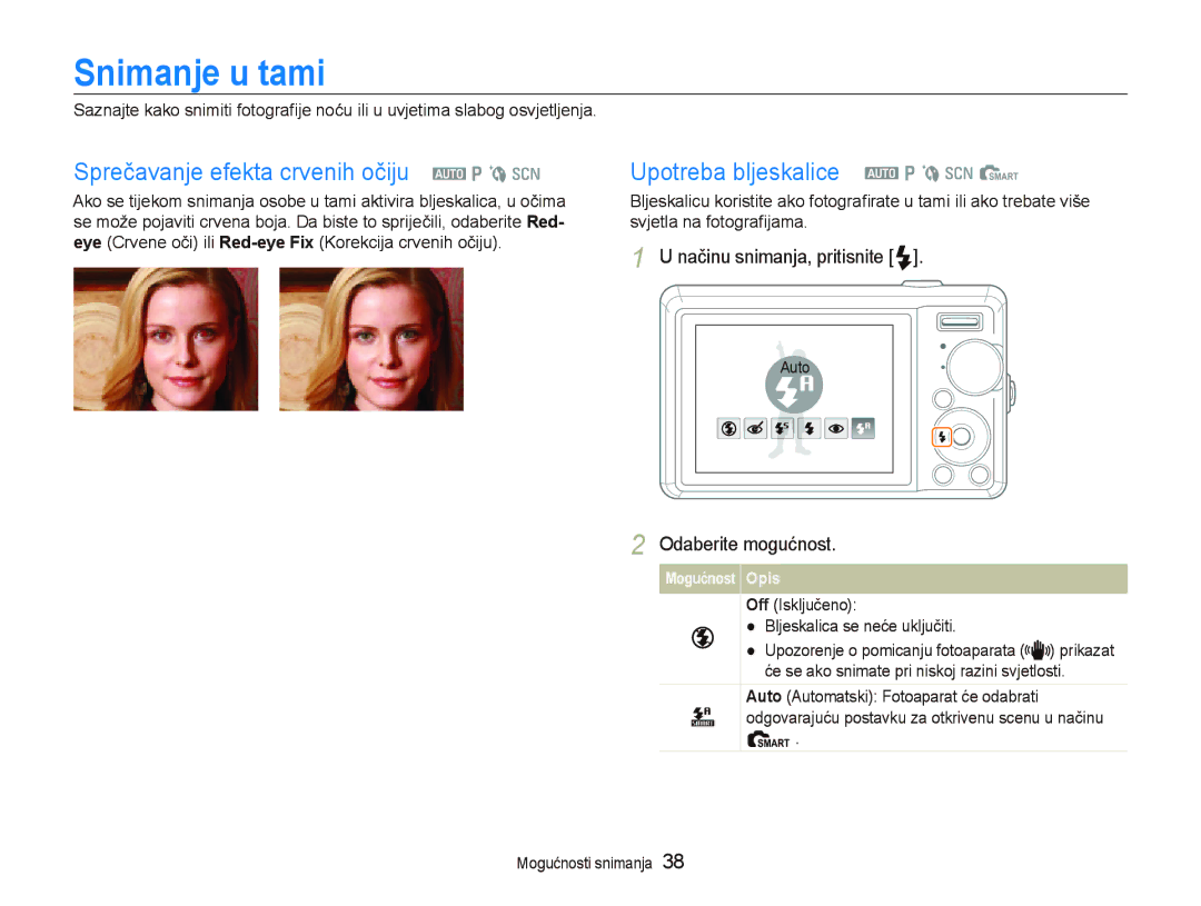 Samsung EC-PL70ZZBPPE3 manual Snimanje u tami, Sprečavanje efekta crvenih očiju a p b s, Upotreba bljeskalice a p b s S 